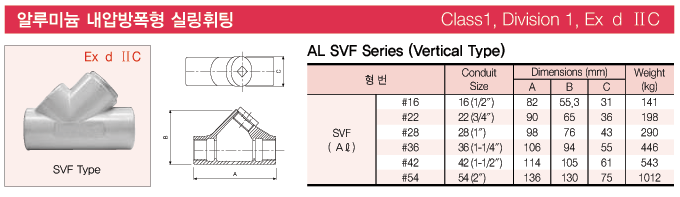 sf(al).gif