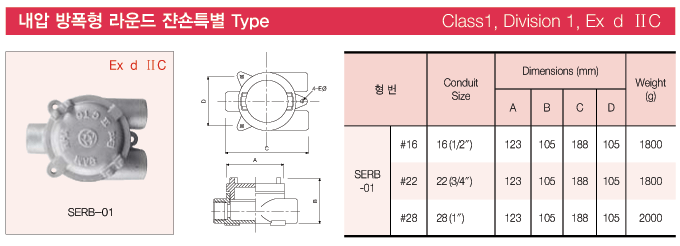 특별타입.gif